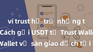 ví trust hỗ trợ những token nào Cách gửi USDT từ Trust Wallet về sàn giao dịch tại Việt Nam